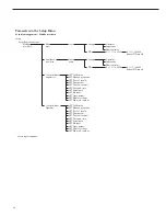 Предварительный просмотр 20 страницы Sartorius LMA200PM Operating Instructions Manual