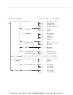 Предварительный просмотр 38 страницы Sartorius M-prove Series Operating Instructions Manual