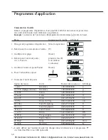 Предварительный просмотр 50 страницы Sartorius M-prove Series Operating Instructions Manual