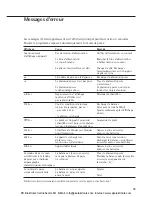 Предварительный просмотр 59 страницы Sartorius M-prove Series Operating Instructions Manual