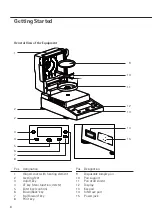 Предварительный просмотр 8 страницы Sartorius MA35 Operating Instructions Manual