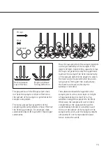 Предварительный просмотр 15 страницы Sartorius MA35 Operating Instructions Manual