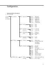 Предварительный просмотр 21 страницы Sartorius MA35 Operating Instructions Manual