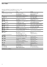 Предварительный просмотр 44 страницы Sartorius MA45 Operating Instructions Manual