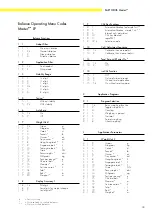 Preview for 43 page of Sartorius Master Pro LA12000P Service Manual