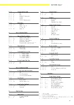 Preview for 47 page of Sartorius Master Pro LA12000P Service Manual