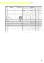 Preview for 59 page of Sartorius Master Pro LA12000P Service Manual