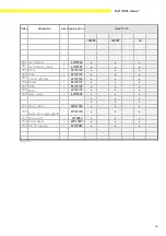 Preview for 63 page of Sartorius Master Pro LA12000P Service Manual