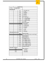 Preview for 44 page of Sartorius MC 5 Service Manual