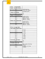 Preview for 45 page of Sartorius MC 5 Service Manual