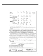 Preview for 31 page of Sartorius PMA 7501-X Installation Instructions Manual