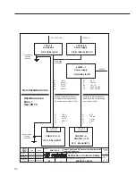 Preview for 32 page of Sartorius PMA 7501-X Installation Instructions Manual