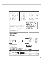 Preview for 33 page of Sartorius PMA 7501-X Installation Instructions Manual