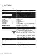 Preview for 10 page of Sartorius PMA.Evolution EVO1Y1 Installation Instructions Manual