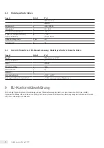 Preview for 20 page of Sartorius PMA.Evolution EVO1Y1 Installation Instructions Manual