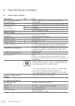 Preview for 28 page of Sartorius PMA.Evolution EVO1Y1 Installation Instructions Manual