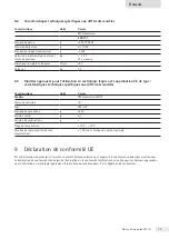 Preview for 29 page of Sartorius PMA.Evolution EVO1Y1 Installation Instructions Manual