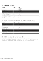 Preview for 38 page of Sartorius PMA.Evolution EVO1Y1 Installation Instructions Manual