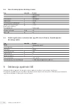 Preview for 56 page of Sartorius PMA.Evolution EVO1Y1 Installation Instructions Manual