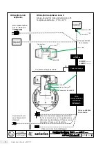 Preview for 66 page of Sartorius PMA.Evolution EVO1Y1 Installation Instructions Manual