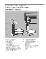 Preview for 2 page of Sartorius PMA.Net Installation Instructions Manual