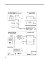 Preview for 36 page of Sartorius PMA.Net Installation Instructions Manual