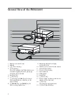 Preview for 2 page of Sartorius PMA.Power PMA35001 Installation Instructions Manual