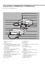 Preview for 2 page of Sartorius PMA.Power Operating Instructions Manual