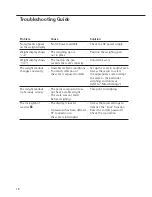 Preview for 18 page of Sartorius PMA.Quality PMA7501H Installation Instructions Manual