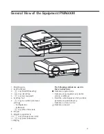 Preview for 2 page of Sartorius PMA600H Installation Instructions Manual