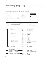 Preview for 10 page of Sartorius PMA600H Installation Instructions Manual