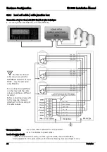 Предварительный просмотр 25 страницы Sartorius PR 5610 Installation Manual