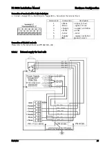 Предварительный просмотр 26 страницы Sartorius PR 5610 Installation Manual