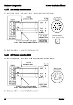 Предварительный просмотр 31 страницы Sartorius PR 5610 Installation Manual