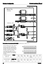 Предварительный просмотр 33 страницы Sartorius PR 5610 Installation Manual