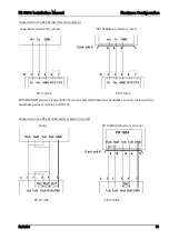 Предварительный просмотр 34 страницы Sartorius PR 5610 Installation Manual