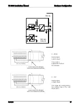 Предварительный просмотр 40 страницы Sartorius PR 5610 Installation Manual