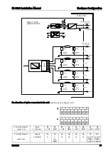 Предварительный просмотр 42 страницы Sartorius PR 5610 Installation Manual