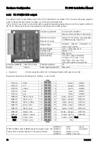 Предварительный просмотр 43 страницы Sartorius PR 5610 Installation Manual