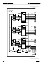 Предварительный просмотр 45 страницы Sartorius PR 5610 Installation Manual