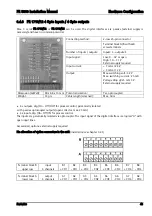 Предварительный просмотр 46 страницы Sartorius PR 5610 Installation Manual