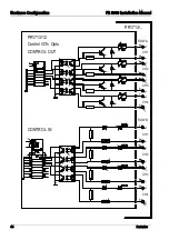 Предварительный просмотр 47 страницы Sartorius PR 5610 Installation Manual