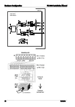 Предварительный просмотр 49 страницы Sartorius PR 5610 Installation Manual