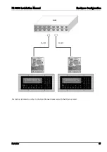 Предварительный просмотр 52 страницы Sartorius PR 5610 Installation Manual