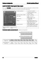 Предварительный просмотр 55 страницы Sartorius PR 5610 Installation Manual