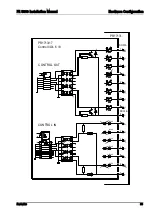 Предварительный просмотр 56 страницы Sartorius PR 5610 Installation Manual