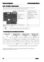 Предварительный просмотр 57 страницы Sartorius PR 5610 Installation Manual