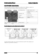 Предварительный просмотр 58 страницы Sartorius PR 5610 Installation Manual