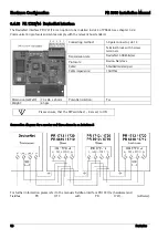 Предварительный просмотр 59 страницы Sartorius PR 5610 Installation Manual