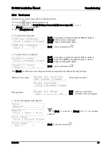 Preview for 68 page of Sartorius PR 5610 Installation Manual